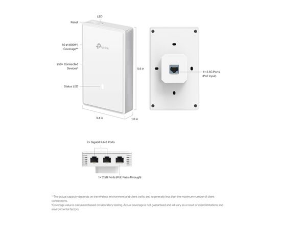 Точка доступа Wi-Fi TP-Link EAP725-WALL, изображение 7