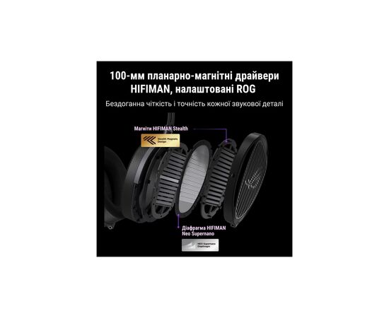 Навушники ASUS ROG Kithara Black (90YH0470-BHUA00), зображення 5