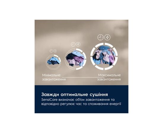 Сушильная машина Electrolux EW7D495UDU, изображение 5