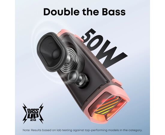 Акустическая система Anker SoundСore Boom 3i Brown (D5100080), изображение 11