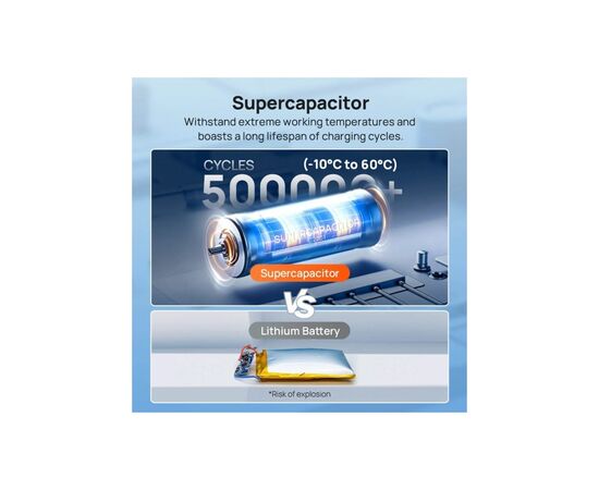 Видеорегистратор Xiaomi 70mai Dash Cam 4K A800SE (1182549), изображение 8