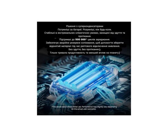 Видеорегистратор Xiaomi 70mai Dash Cam S410 (1188287), изображение 9