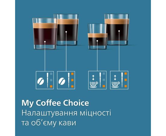 Кавомашина Philips EP2339/40, зображення 8