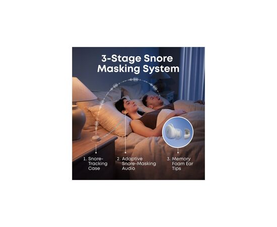 Наушники Anker для сну SoundСore Sleep A30 White (D1301G21), изображение 9