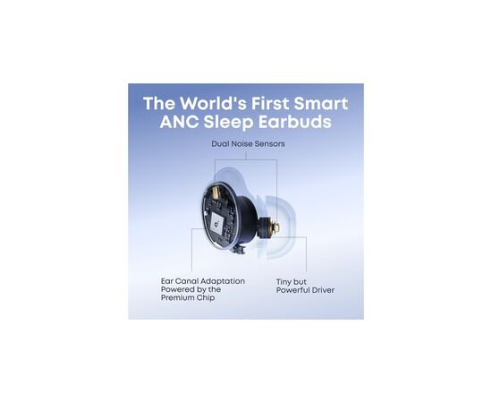 Наушники Anker SoundСore Sleep A30 Green (D1301G61), изображение 5