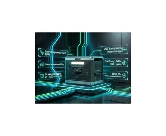 Зарядная станция SolarPlay BCQ2501 2400W 2160Wh (BCQ2501), изображение 5