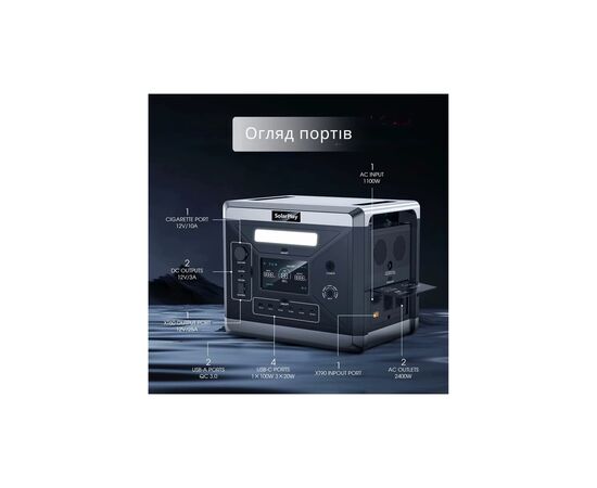 Зарядная станция SolarPlay BCQ2501 2400W 2160Wh (BCQ2501), изображение 6