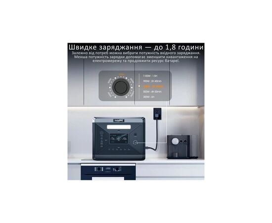Зарядная станция SolarPlay BCQ2501 2400W 2160Wh (BCQ2501), изображение 7