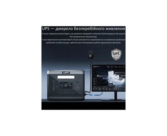 Зарядная станция SolarPlay BCQ2501 2400W 2160Wh (BCQ2501), изображение 8