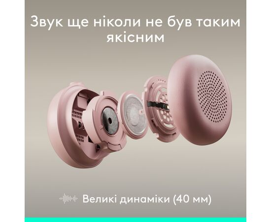 Наушники Logitech Zone Wired 2 USB Rose (981-001620), изображение 4