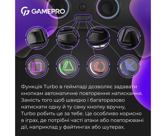 Геймпад GamePro із зарядною станцією 2.4G/BT 5.1/USB (Switch/PS/PC/iOS/Android) RGB Black (GPS20BDOC), изображение 11