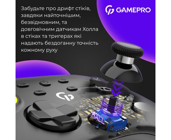Геймпад GamePro із зарядною станцією BT 5.3/USB/2.4 ГГц (Switch/PC/iOS/Android) RGB Black (GPX13BDOC), изображение 9