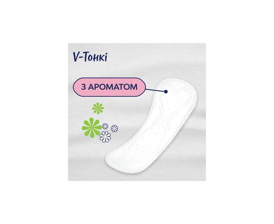 Ежедневные прокладки Libresse Dailies Style So Slim Deo 32 шт. (7322540465099), изображение 3