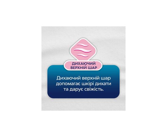 Ежедневные прокладки Libresse Dailies Style So Slim Deo 32 шт. (7322540465099), изображение 5