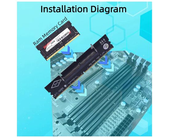 Конвертор Dynamode DDR4 Laptop SO-DIMM to Desktop DIMM RAM Memory (DM-DDR4-DIMM-Converter), изображение 6