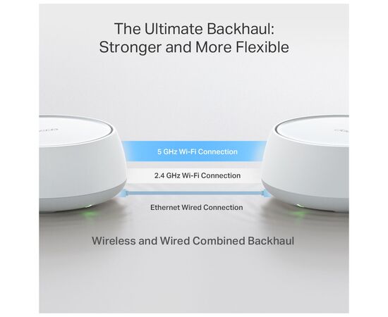 Точка доступа Wi-Fi TP-Link DECO-BE22-1-PACK, изображение 6