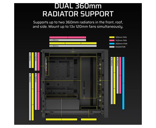 Корпус для ПК Corsair FRAME 4000D LCD RS Performance (CC-9011326-WW), изображение 6