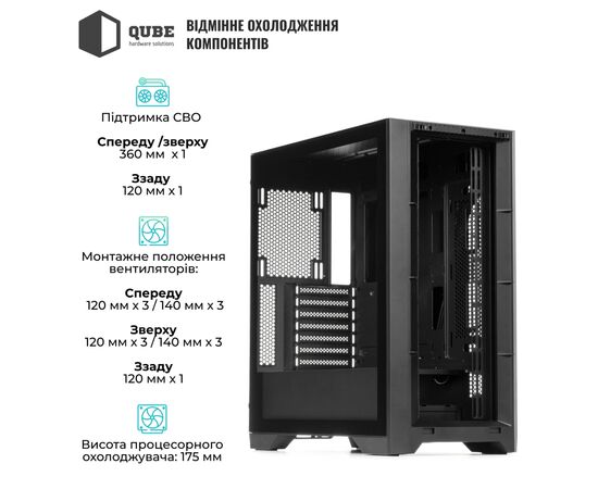 Корпус для ПК Qube KAPER_FMNU3, изображение 4
