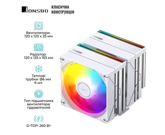 Система жидкостного охлаждения JONSBO CB80 White, изображение 10