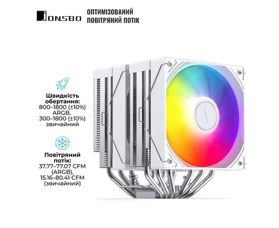 Система жидкостного охлаждения JONSBO CB80 White, изображение 11