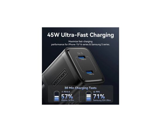 Зарядний пристрій Vention 2xUSB-C PD45W GaN black (FEFB0-EU), зображення 6