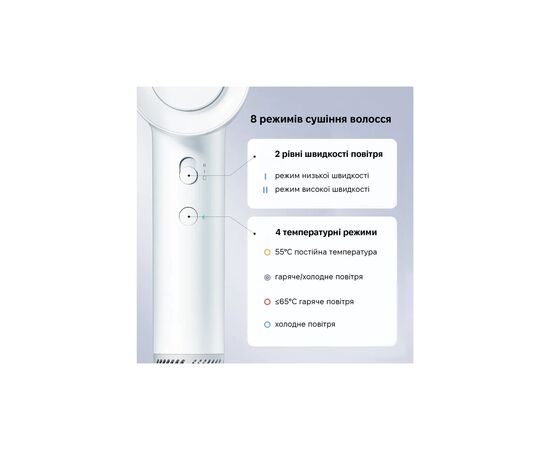 Фен Xiaomi A16 White (AP16-W), изображение 3