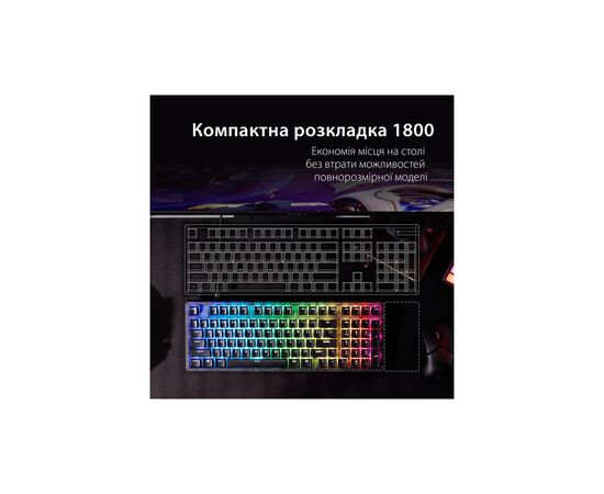 Клавиатура HyperX Origins 2 1800 HX Red USB UA Black (B4QS4AA), изображение 2