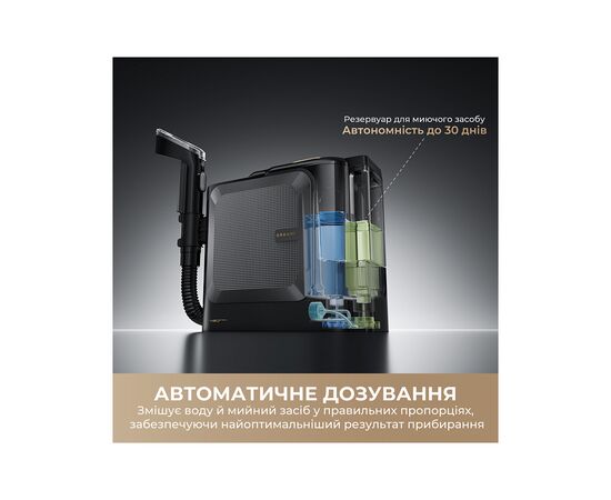 Пилосос Dreame N20 Steam (HNR27A), зображення 5