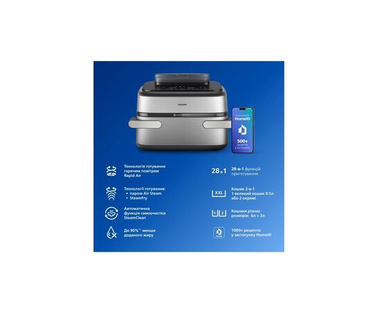 Мультипіч Philips Ovi Dual SteamFry (NA565/02), зображення 2