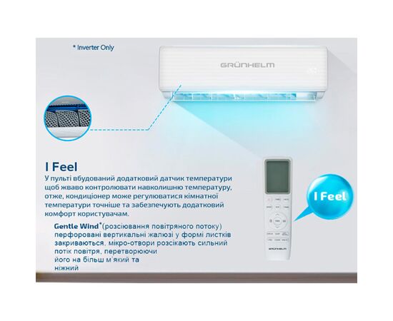 Кондиціонер Grunhelm GAC-12GH-IWF-TPRO-32, зображення 3