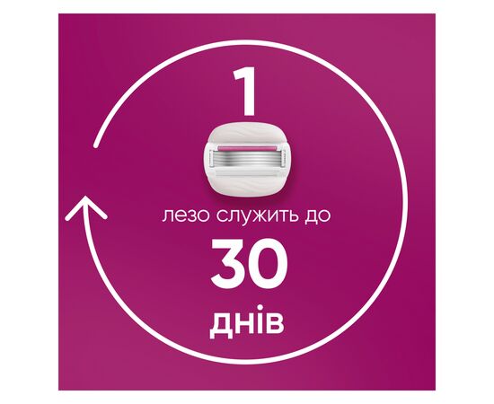 Бритва Gillette Venus PRO ComfortGlide Sugarberry Scented с 3 сменными картриджами + Крючок (8700216970020), изображение 6