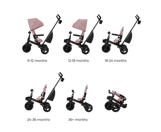 Дитячий велосипед Kinderkraft Aveo 2 Plus Pink (KRAVEO02PNK0000) (5902533929467), зображення 10