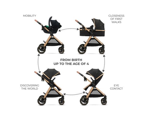 Коляска Kinderkraft 3 в 1 Esme Pro Pure Black (KSESME00BLK300N) (5902533929351), изображение 6