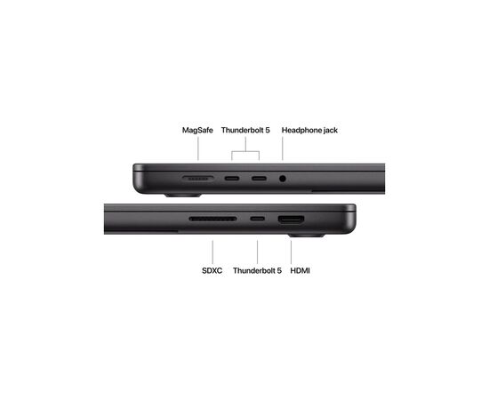 Ноутбук Apple MacBook Pro 16 A3429 M5 Max Space Black (MGEE4UA/A), зображення 7