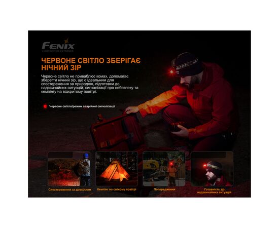 Фонарь Fenix HM60Rcamo, изображение 10