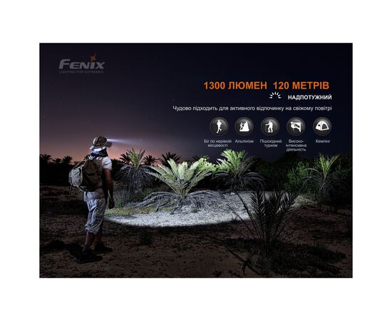 Фонарь Fenix HM60Rcamo, изображение 6