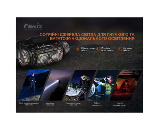 Фонарь Fenix HM60Rcamo, изображение 7