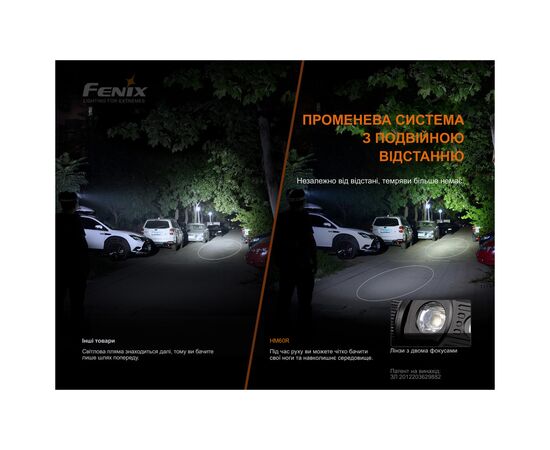 Фонарь Fenix HM60Rcamo, изображение 8