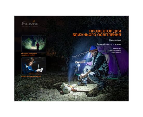 Фонарь Fenix HM60Rcamo, изображение 9