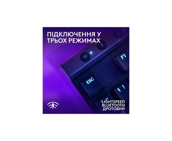 Клавіатура Logitech G515 TKL Lightspeed GL Tactile RGB Wireless/Bluetooth/USB UA Black (920-014075), зображення 5