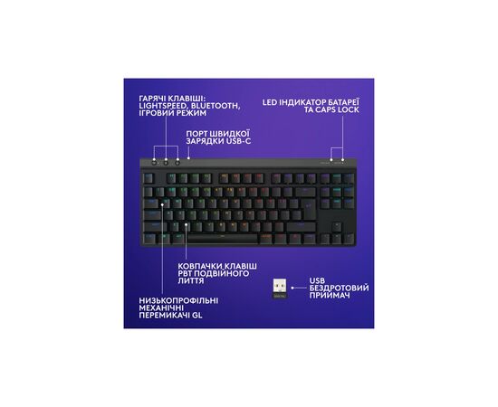 Клавіатура Logitech G515 TKL Lightspeed GL Tactile RGB Wireless/Bluetooth/USB UA Black (920-014075), зображення 7