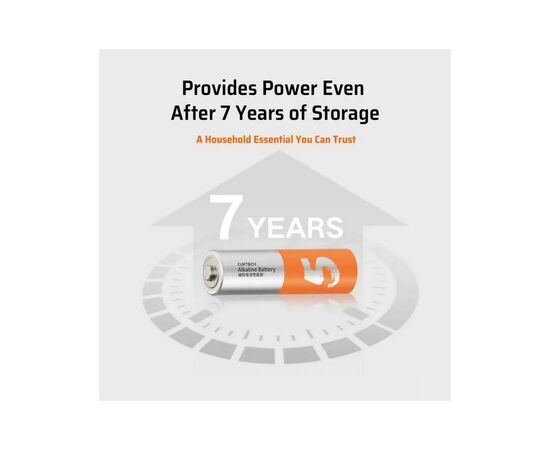 Батарейка CUKTECH AA rainbow alkaline battery * 24 (CUKAAB08CNCM), изображение 5
