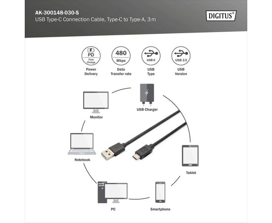 Дата кабель USB 2.0 AM to USB-C 3.0m black Digitus (AK-300148-030-S), зображення 4