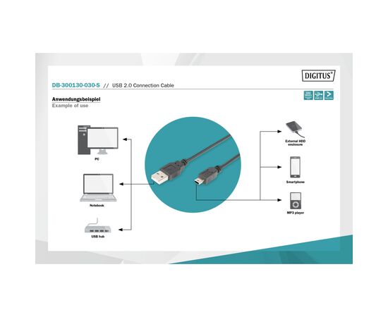 Дата кабель USB 2.0 AM to Mini 5P 3.0m black Digitus (AK-300130-030-S), изображение 3