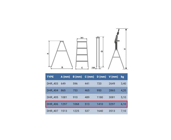 Лестница ELKOP стременка 6сх. верхняя ступень 1,41м, двусторонняя (DHR406), изображение 3
