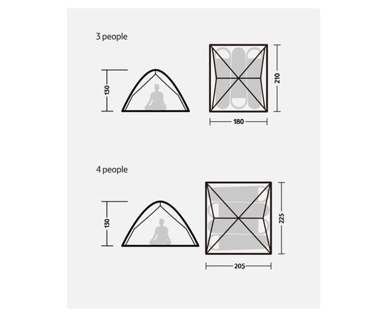 Палатка Naturehike NH21ZP008 оливково-зелений (6927595777442), изображение 7