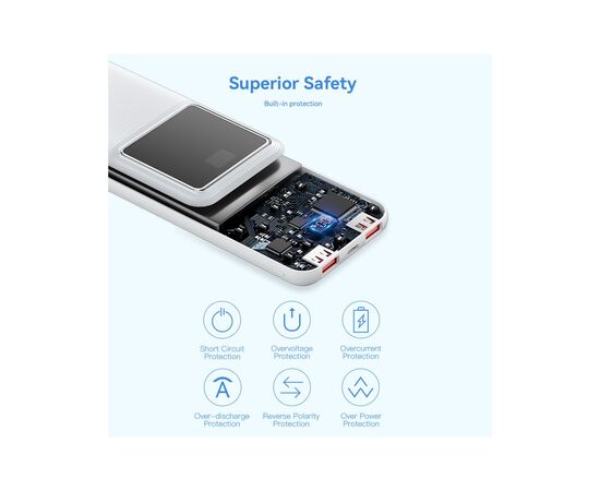 Батарея універсальна Vention 10000 mAh 22.5W Black LED Display Type (FHKB0), зображення 11