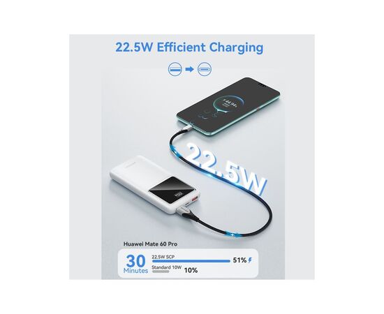 Батарея універсальна Vention 10000 mAh 22.5W Black LED Display Type (FHKB0), зображення 6