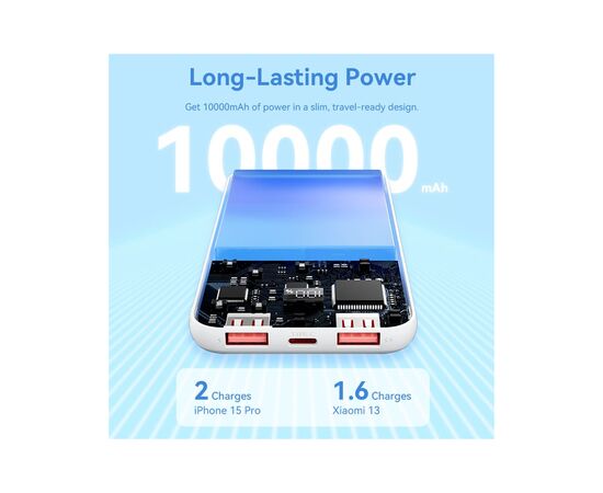 Батарея універсальна Vention 10000 mAh 22.5W Black LED Display Type (FHKB0), зображення 7
