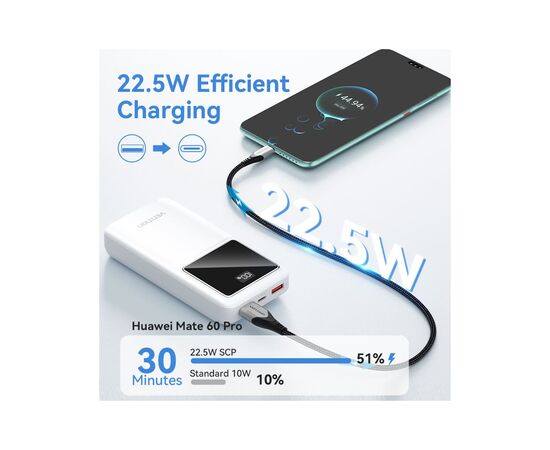 Батарея универсальная Vention 20000 mAh 22.5W Black LED Display Type (FHLB0), изображение 6